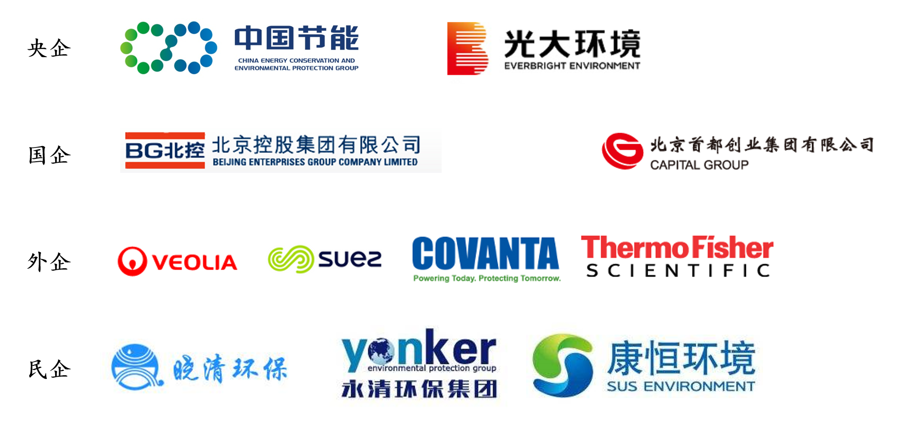 环保十五五系列1：十年环保路（下）