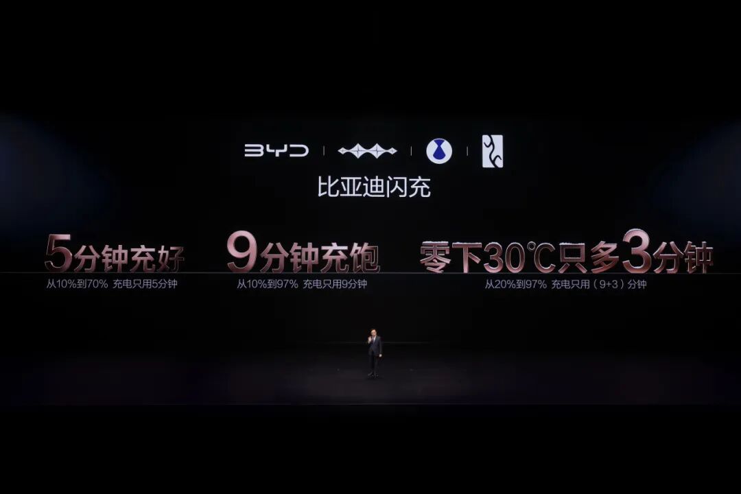 利刃再出鞘 | 比亚迪第二代刀片电池正式发布